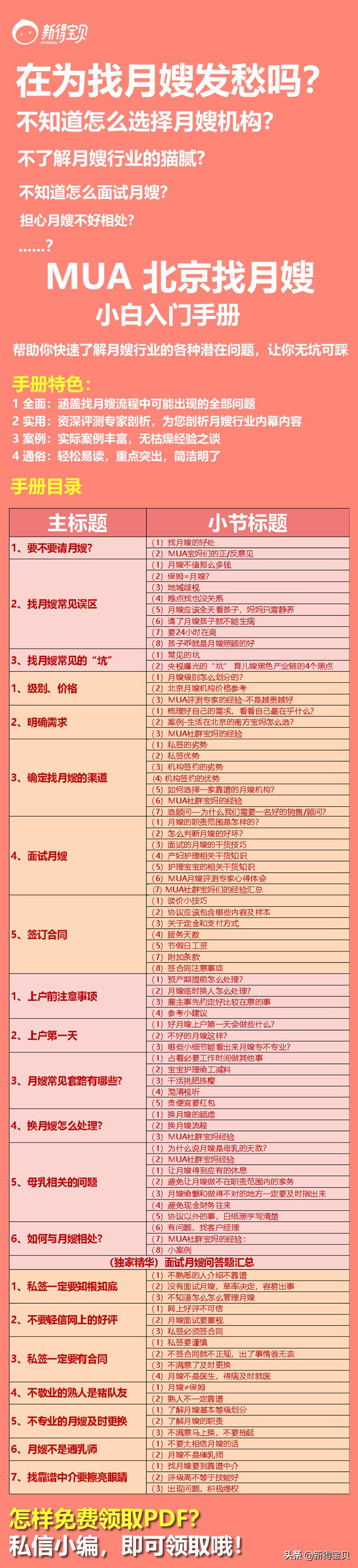 如何给宝宝断奶最快最有效的方法,怎样才能科学的给宝宝断奶视频