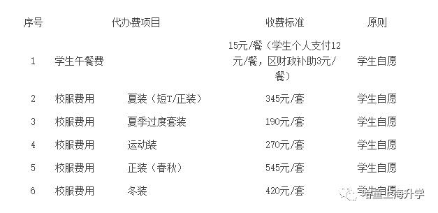 学校攻略│含着金钥匙出生的华二前滩，是一所怎样的学校？