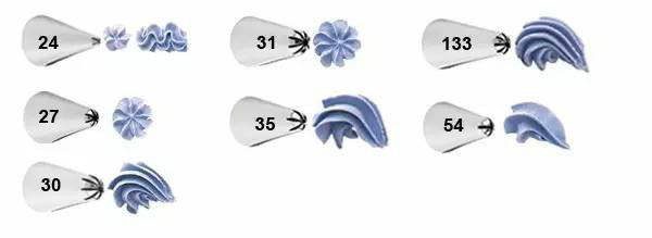 裱花入门零基础学调色,裱花入门学习