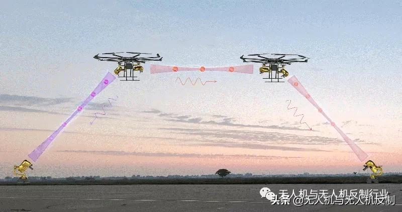 中国量子通讯无人机有多厉害,无人机量子传输
