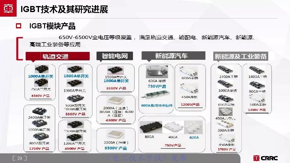 株洲中车时代电气大功率半导体,中车时代功率半导体核心元器件