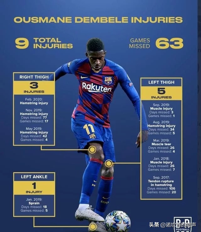 欧洲足球黑店排行榜多特蒙德,多特蒙德为什么被称为黑店