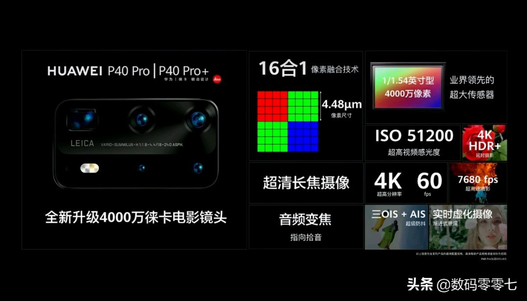 邦克仕华为p40贴膜,华为p40和安利邦克仕壳膜区别