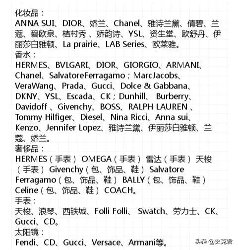 深圳免税店购物指南,美兰机场免税店购物指南