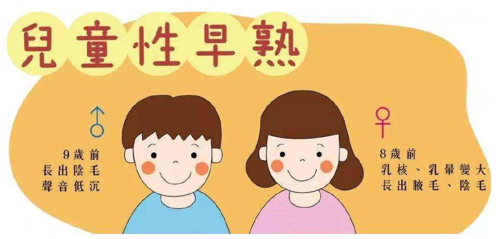 性早熟的孩子伤不起，父母应及时发现苗头及早治疗