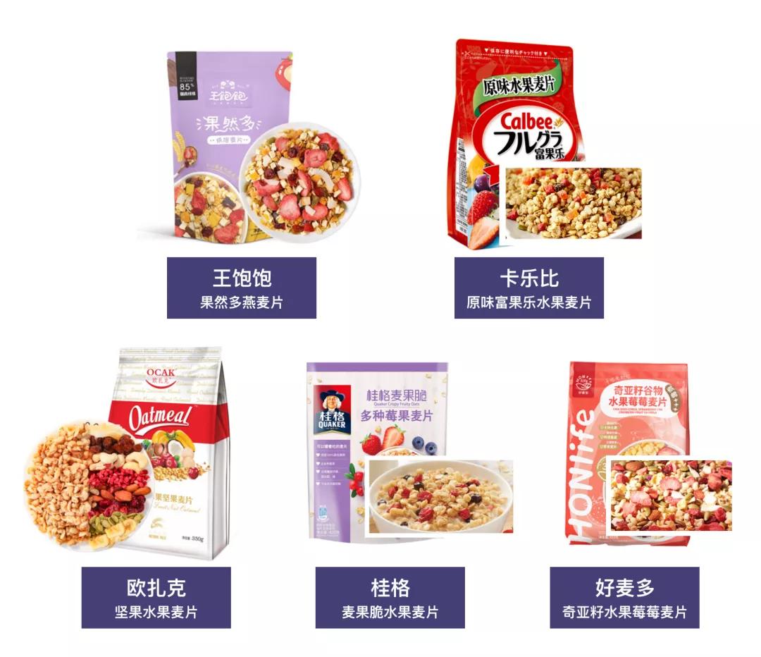 最好吃的水果麦片测评,网红麦片测评一分钟搞定早餐