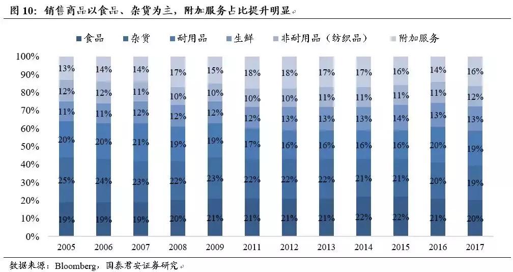 深度ct费用大概多少钱,深度覆合手术费用