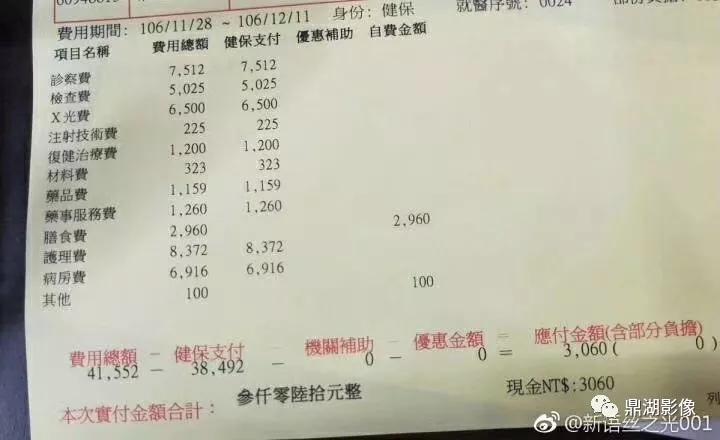 为什么外国医生工资高,为什么放射科医生工资更高