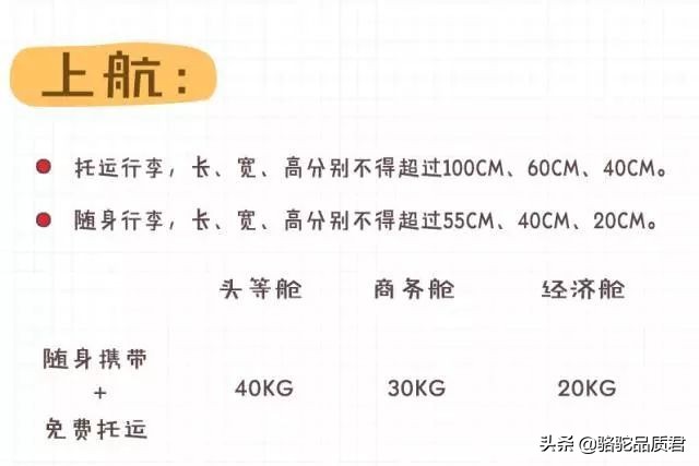 骆驼旅游路线,骆驼出行