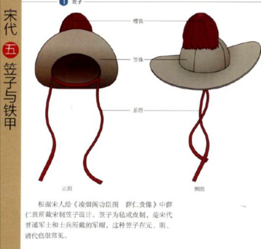 古代的弩兵为什么没有披甲,古代弩兵为什么不披甲