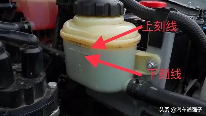 怎么判断汽车油注入口,快速识别车辆使用油品种类