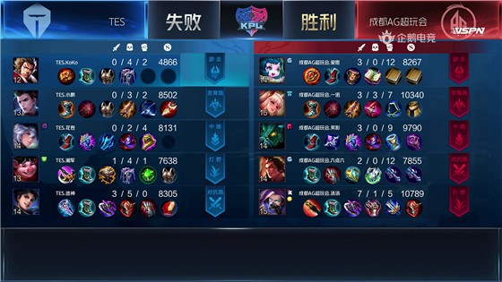 kpl光之轮换是什么,ag光之轮换场面