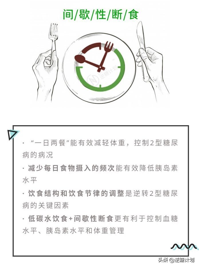 间歇性断食治疗糖尿病,逆转二型糖尿病英国