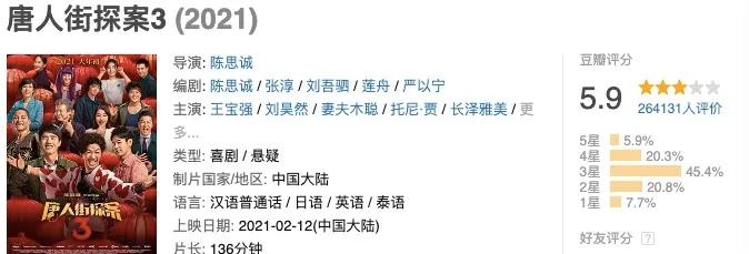 唐人街探案3真的是烂片吗,唐人街探案3不合理镜头