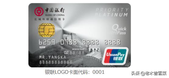 信用卡办理好怎么用钱,银行信用卡营销经验分享