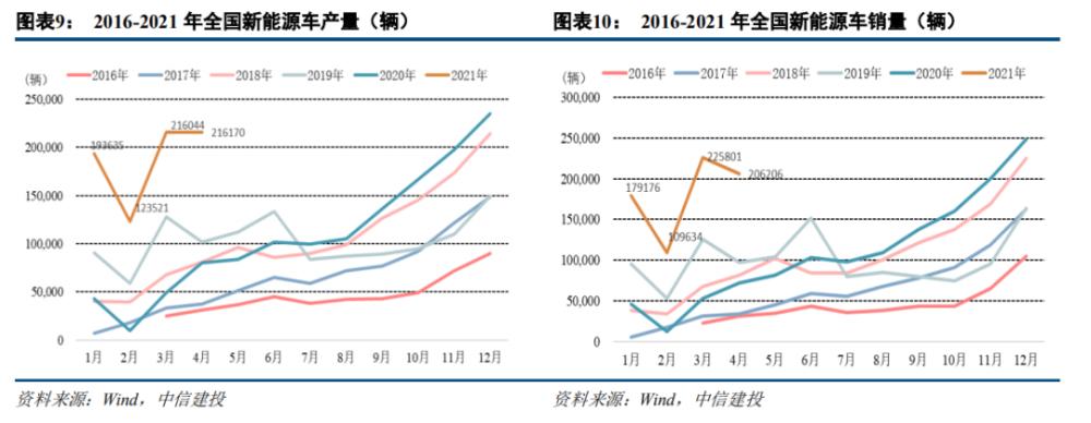 大浪淘金的机会,大浪淘金真能赚钱吗
