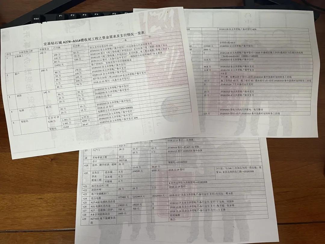 长葛这一“烂尾楼”能办房产证了！200余业主筹3700万元“自救”…
