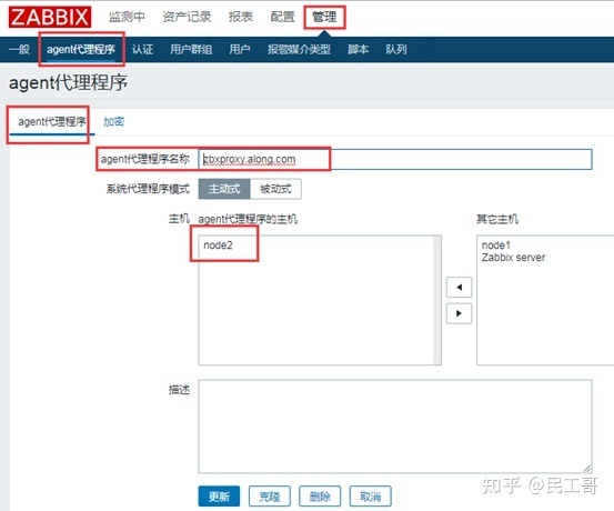 深度理解zabbix监控系统,企业常用监控软件