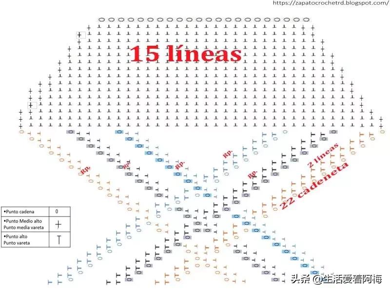 钩针钩出漂亮的毛线鞋图解,钩针钩织有些后跟的鞋子全部教程