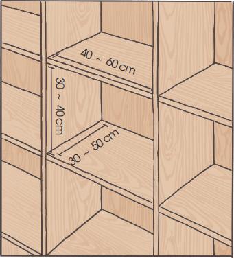 全屋定制尺寸大全，另附避坑指北