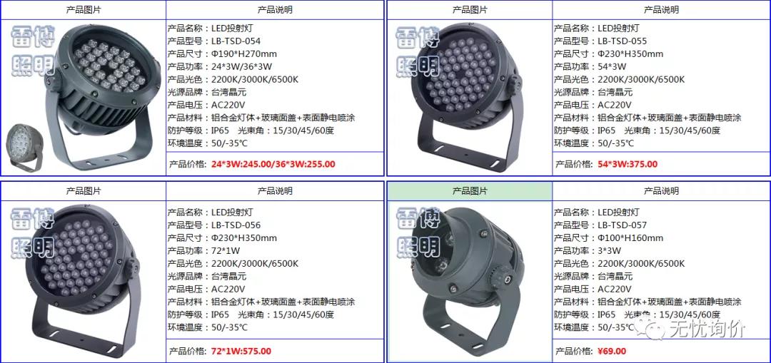 雷博灯具质量好吗,雷博灯饰图片大全