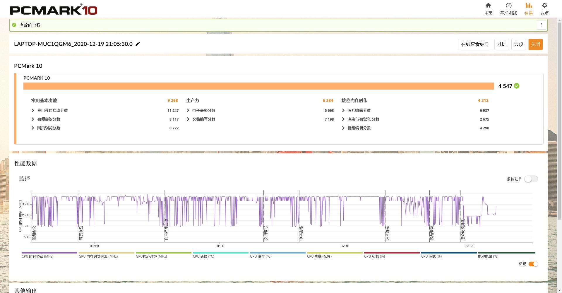 惠普envy13是采用什么架构,惠普envy13独显版值得买吗