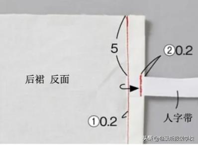 前后双面系带围裙效果附图纸,宝宝前后双面系带围裙