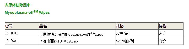 Mycoplasma-Off支原体祛除湿巾的特别之处