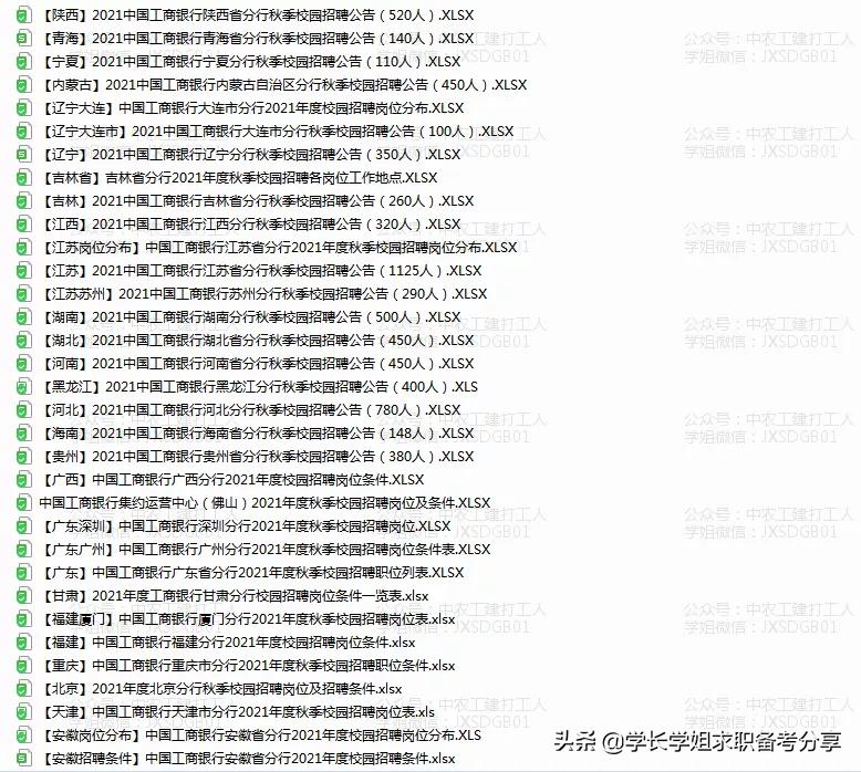 工商银行重庆分行2022招聘,云南工商银行2022招聘