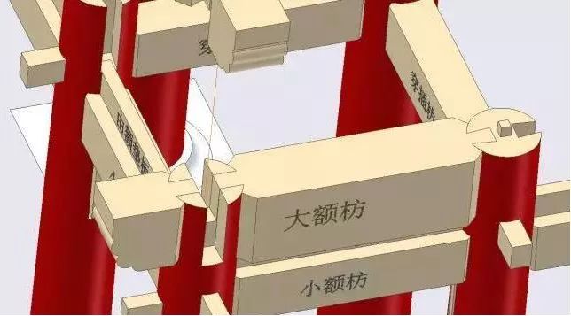 榫卯的艺术之美,惊艳千年的榫卯结构