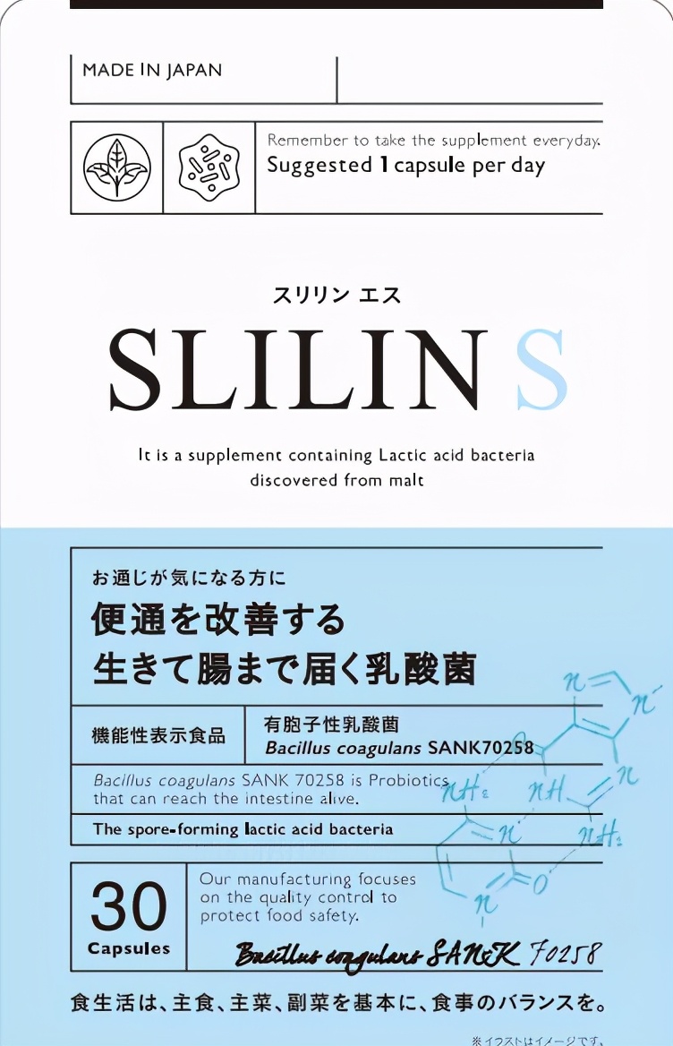 日本功能性原料,功能性原料市场