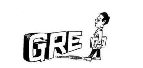 gre考试类比题,gre写作高频题目及考点精析