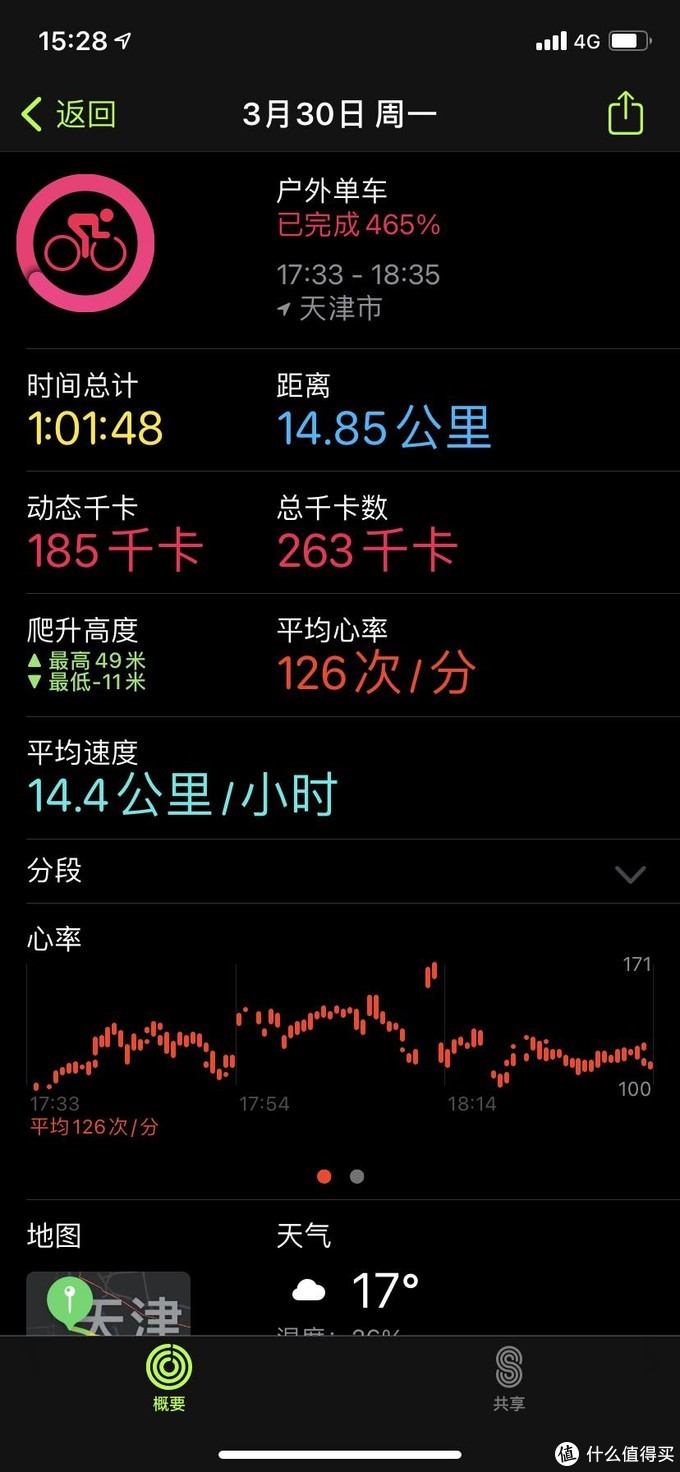 每天通勤骑行50km选什么自行车,日常骑行选山地还是公路自行车