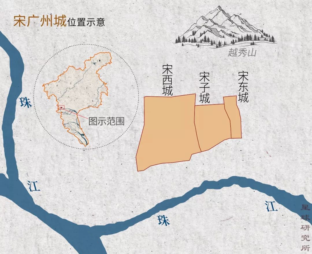 什么是广州市区,什么是广州十三行