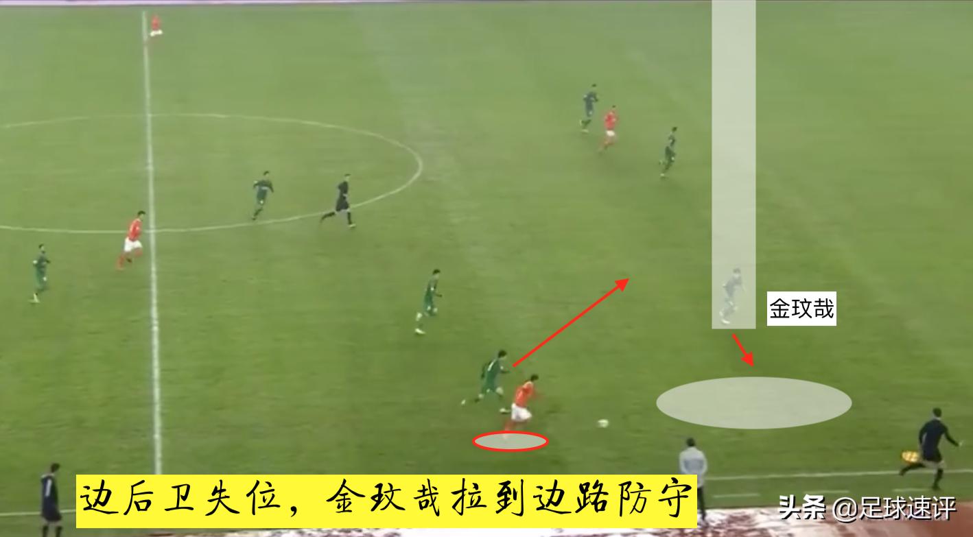 北京国安外援金玟哉近况,国安金玟哉介绍