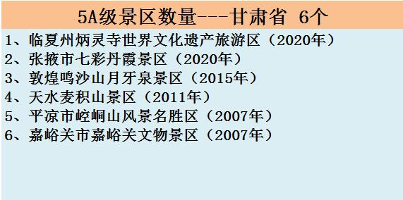 全国500家景区中秋国庆免费名单,中秋国庆热门景区排行