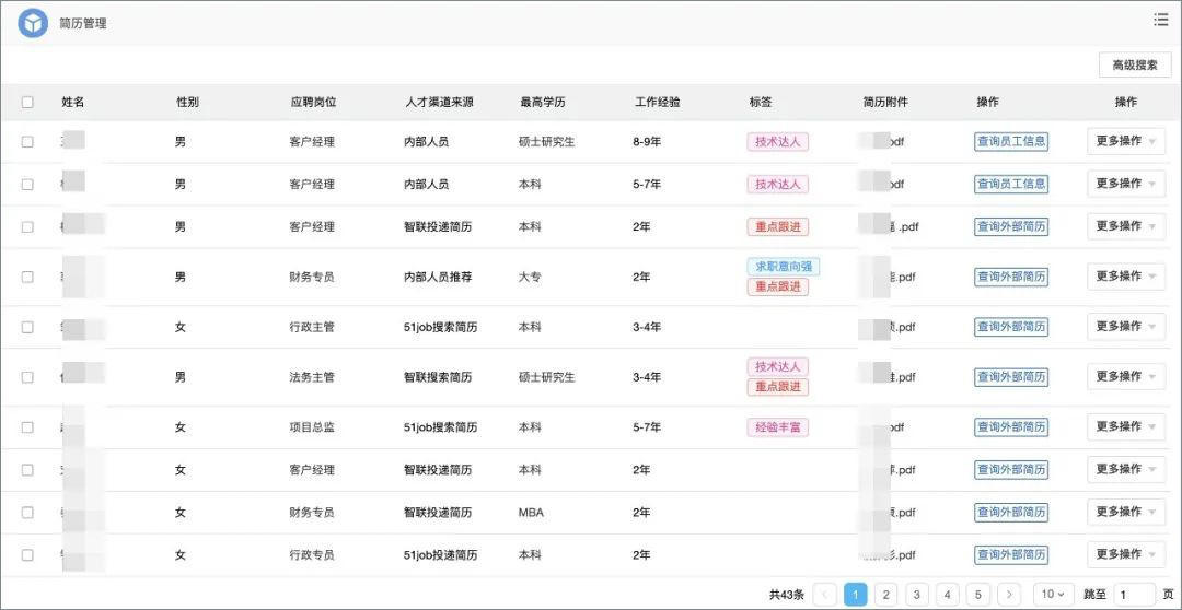 泛微人事管理系统销售,泛微oa办公管理