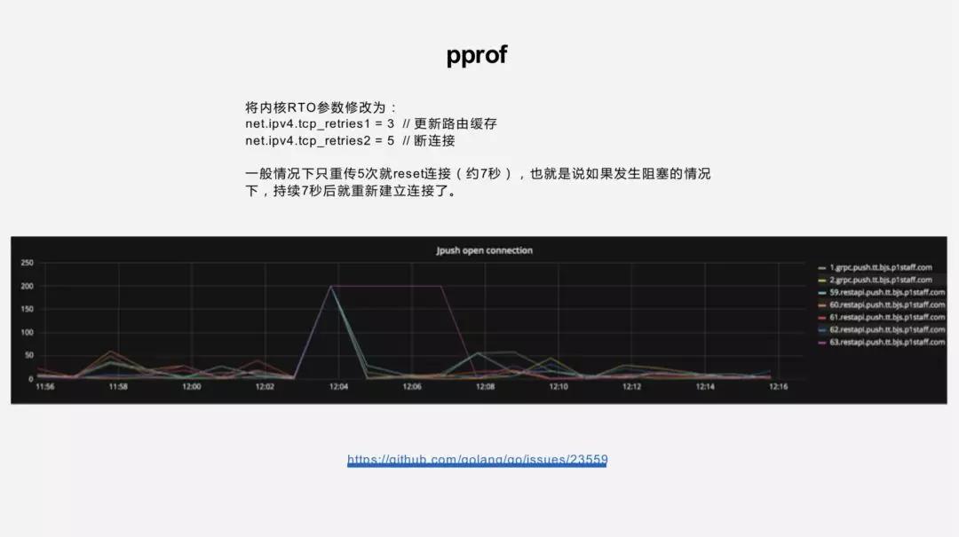探探怎么人工服务,探探怎么重新设置