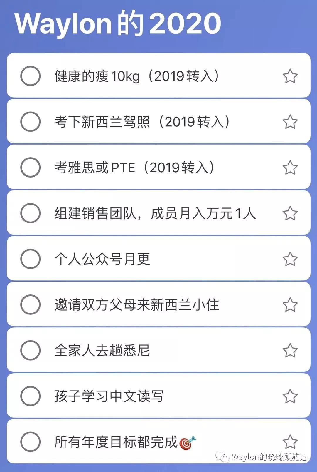 2019新西兰,2019年新西兰