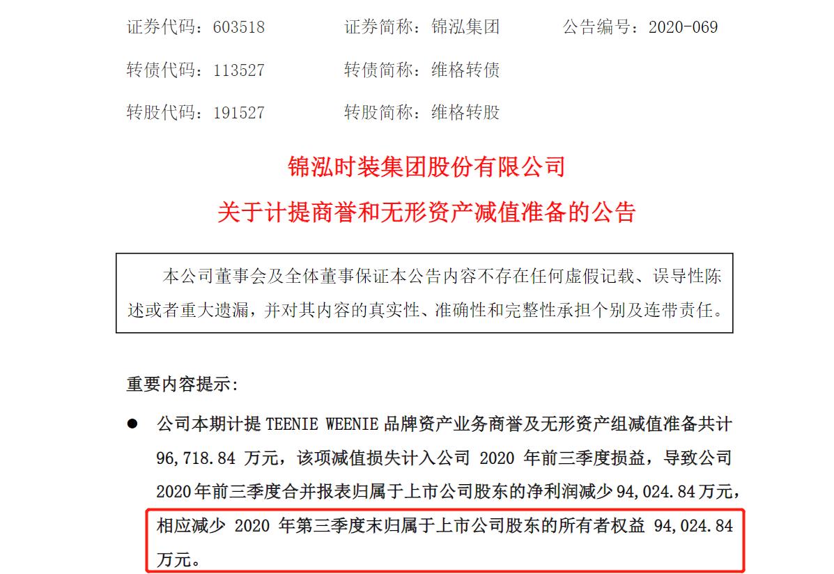 正股大跌转债拉红,正股大涨转债会怎样