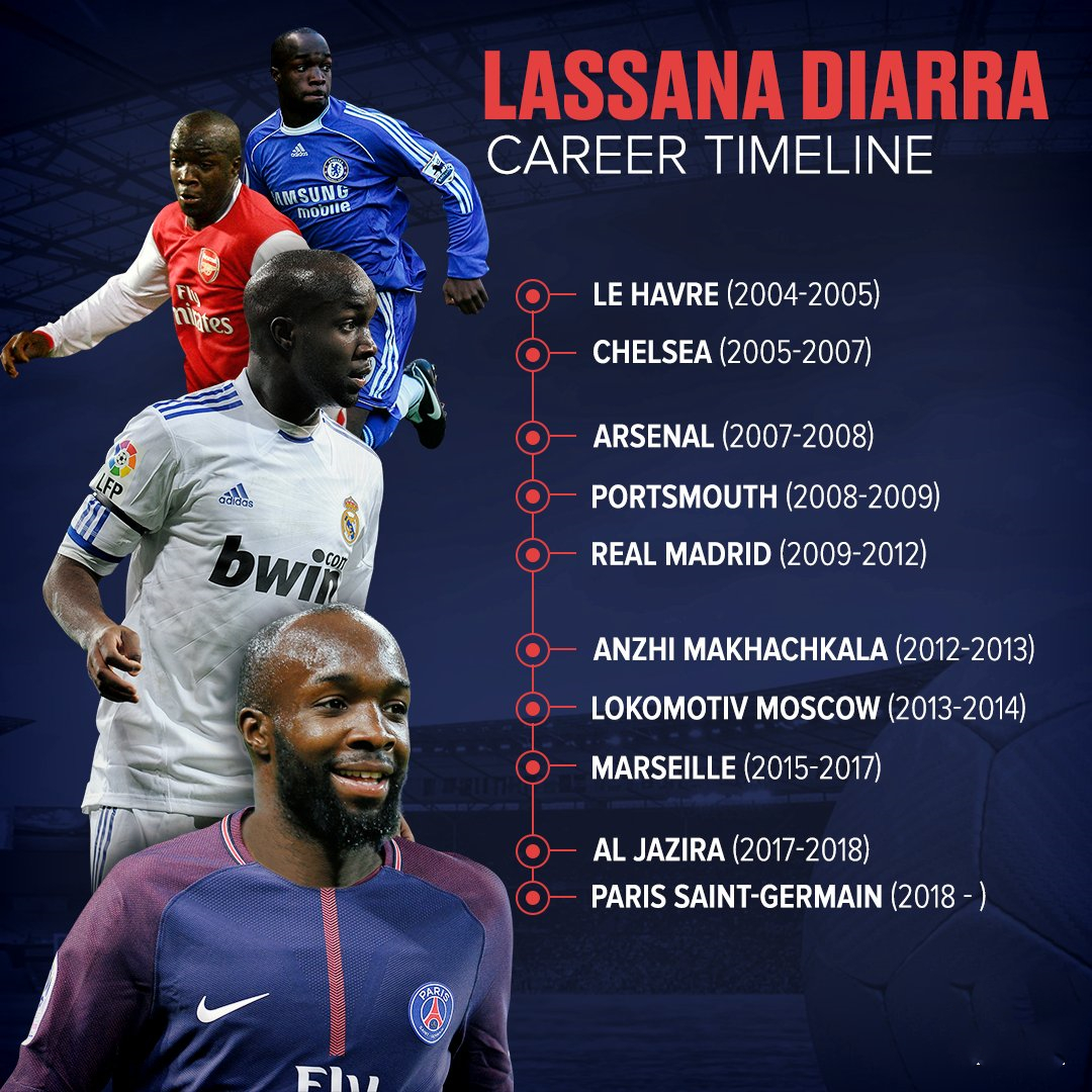 梅西加盟阿森纳了吗现在,梅西最新消息转会阿森纳