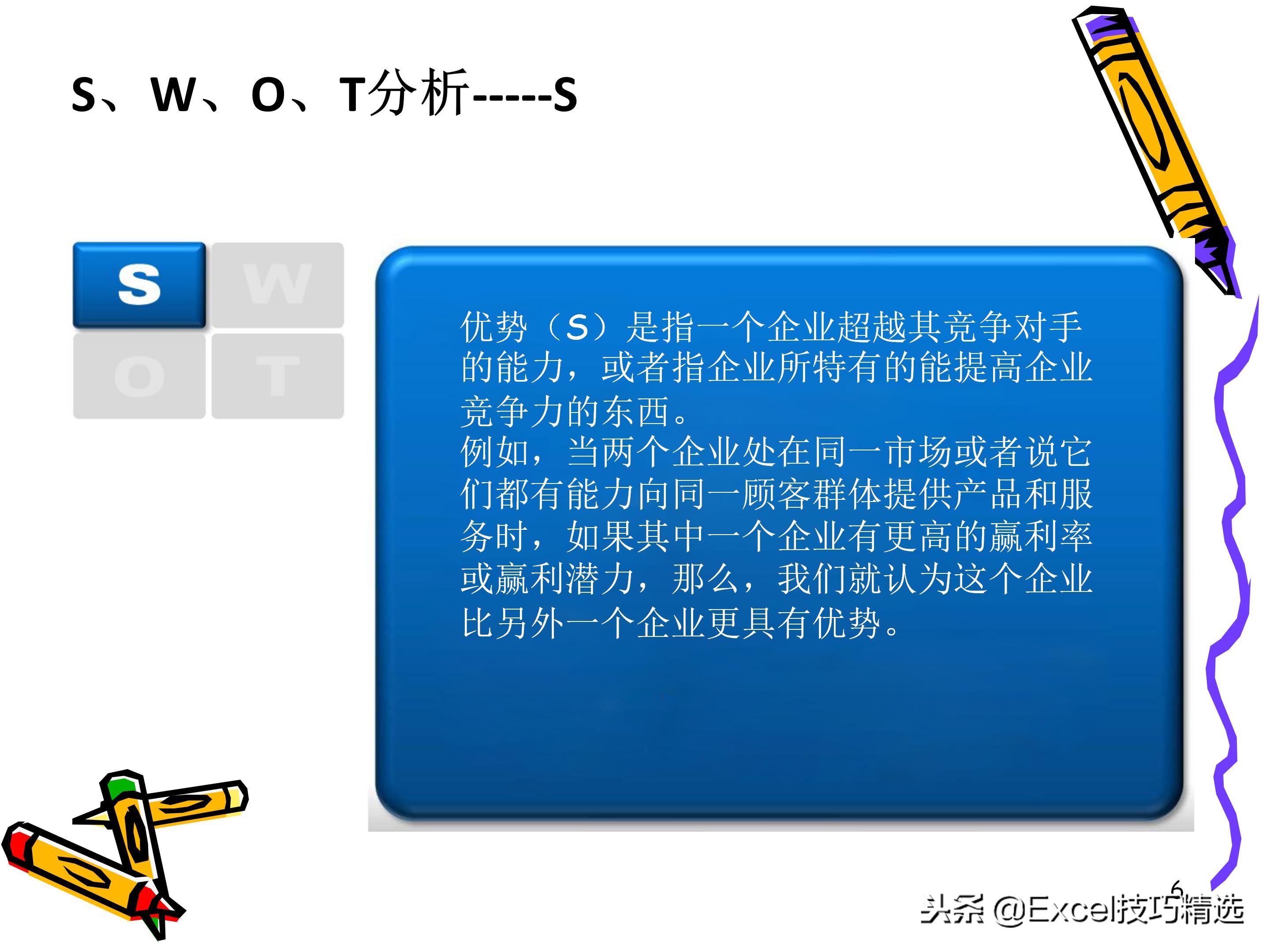 swot分析法ppt做法,swot分析法授课视频