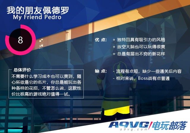 我的朋友佩德罗最高评分,我的朋友佩德罗值得买吗