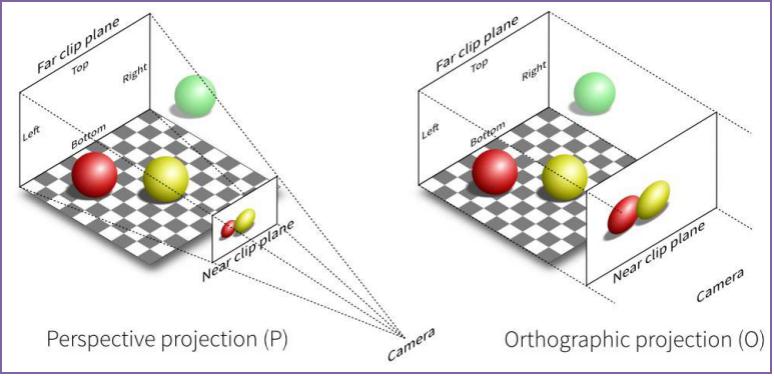 threejs3d鐣岄潰,threejs3d娲诲姩
