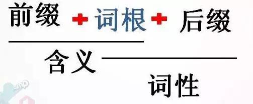 背单词的好办法和技巧,英语快速记忆法一天背1000个单词