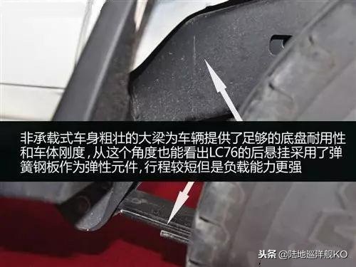 可靠性最佳车型,可靠性最好的越野车