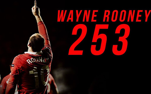 鲁尼金童奖,鲁尼金童奖力压c罗