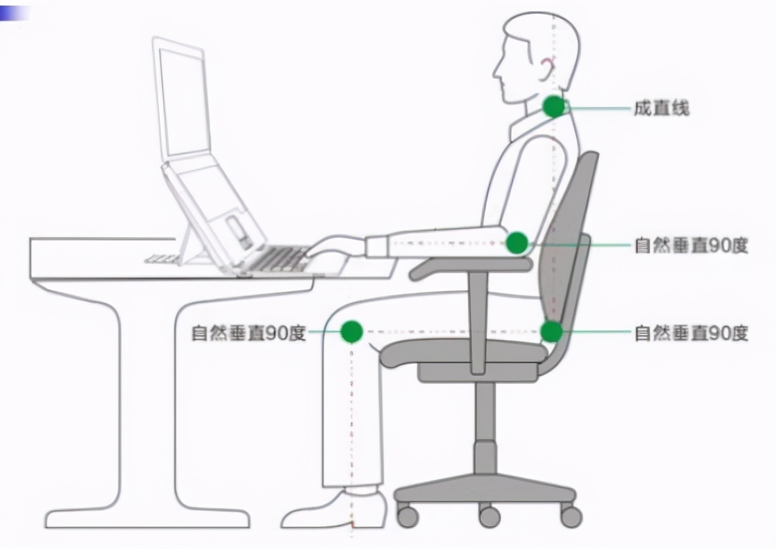 颈椎曲度变直引起脑供血不足,颈椎生理曲度变直症状和治疗方法