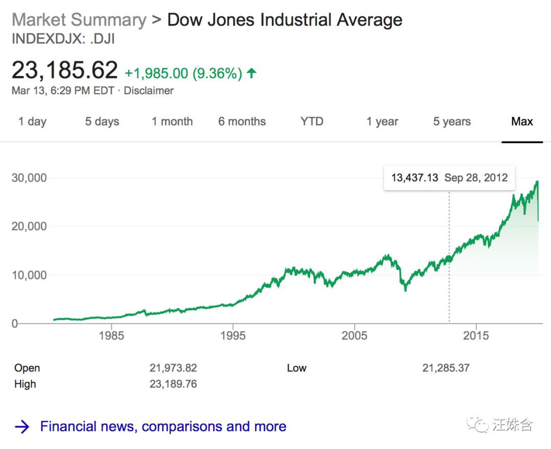 国外疫情为何囤卫生纸,美国疫情为什么囤手纸