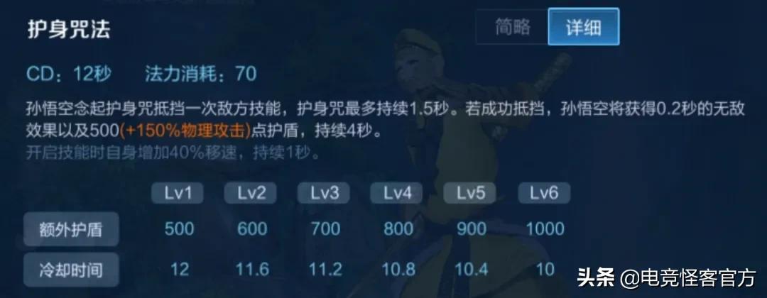 曝王者荣耀金蝉皮肤,王者荣耀金蝉皮肤唐僧